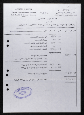 A Financial Statement 