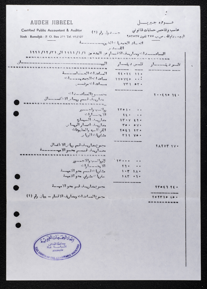 A Financial Statement 