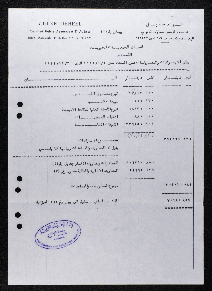 A Financial Statement 