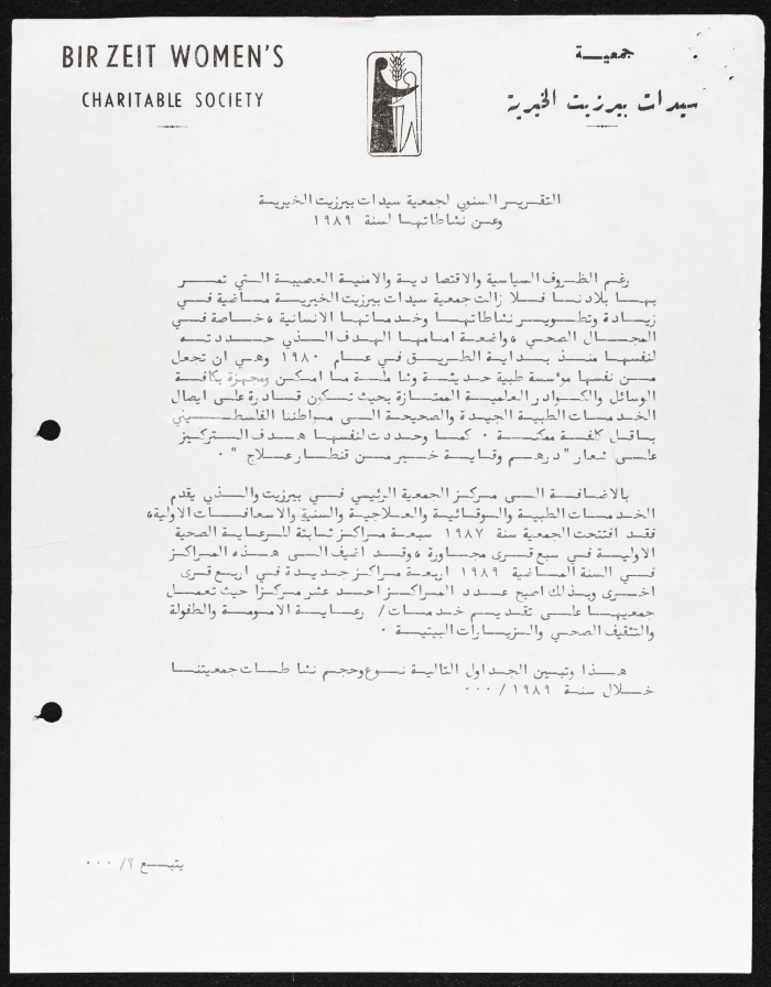 The Birzeit Women Charitable Society Annual Report 