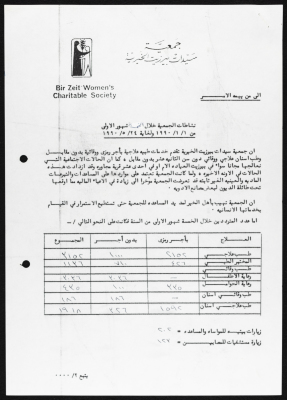 رسالة صادرة عن جمعية سيدات بيرزيت الخيرية تحتوي على أنشطة الجمعية للنصف الأول من عام 1990 