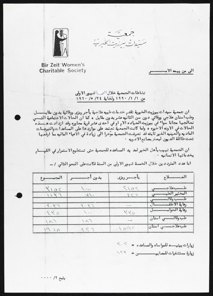 A Letter from BWCS including its Activities during the First Half of the Year 1990 <br />
 