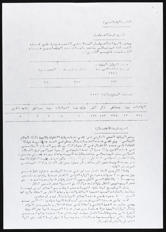 An Excerpt from the Annual Report of Birzeit Women's Charitable Society for the Year 1989