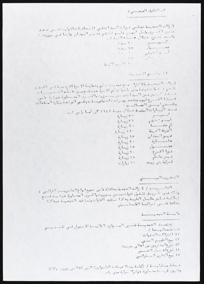 An Excerpt from the Annual Report of Birzeit Women's Charitable Society for the Year 1989