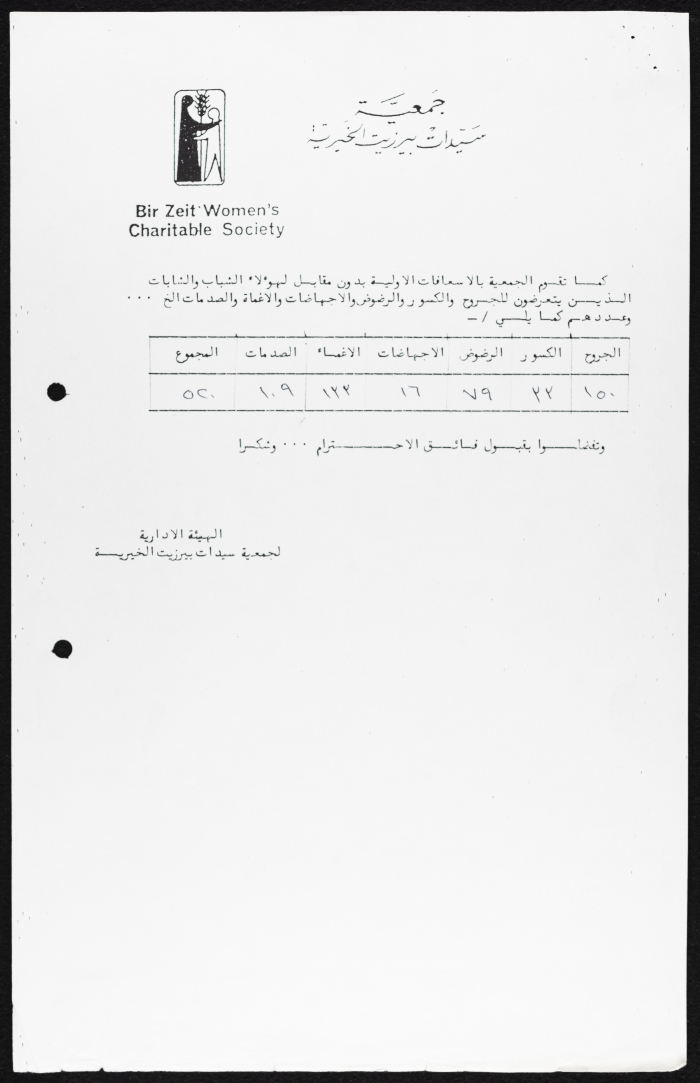 A Letter from BWCS including its Activities during the First Half of the Year 1990 <br />
 