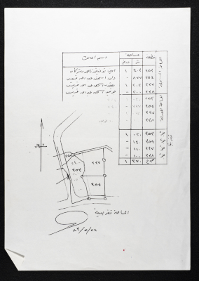 A Cadastral Plan, May 29 1983