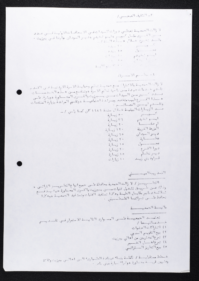 التقرير السنوى عن نشاطات جمعية سيدات بيرزيت الخيرية لعام 1989