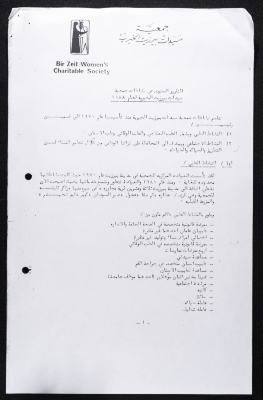 التقرير السنوى عن نشاطات جمعية سيدات بيرزيت الخيرية لعام 1988