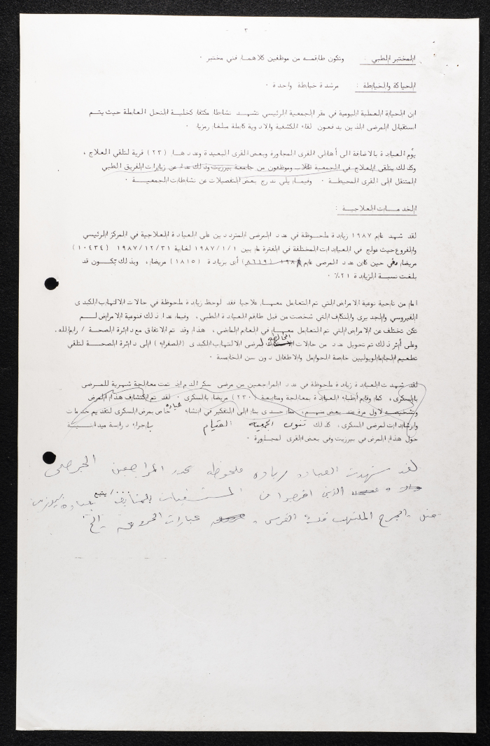  التقرير السنوي عن نشاطات جمعية سيدات بيرزيت الخيرية لعام 1987