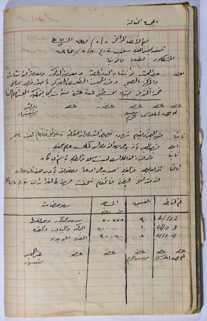 Salfit Village Council, Minutes of Meeting no. 3, 8 August 1945