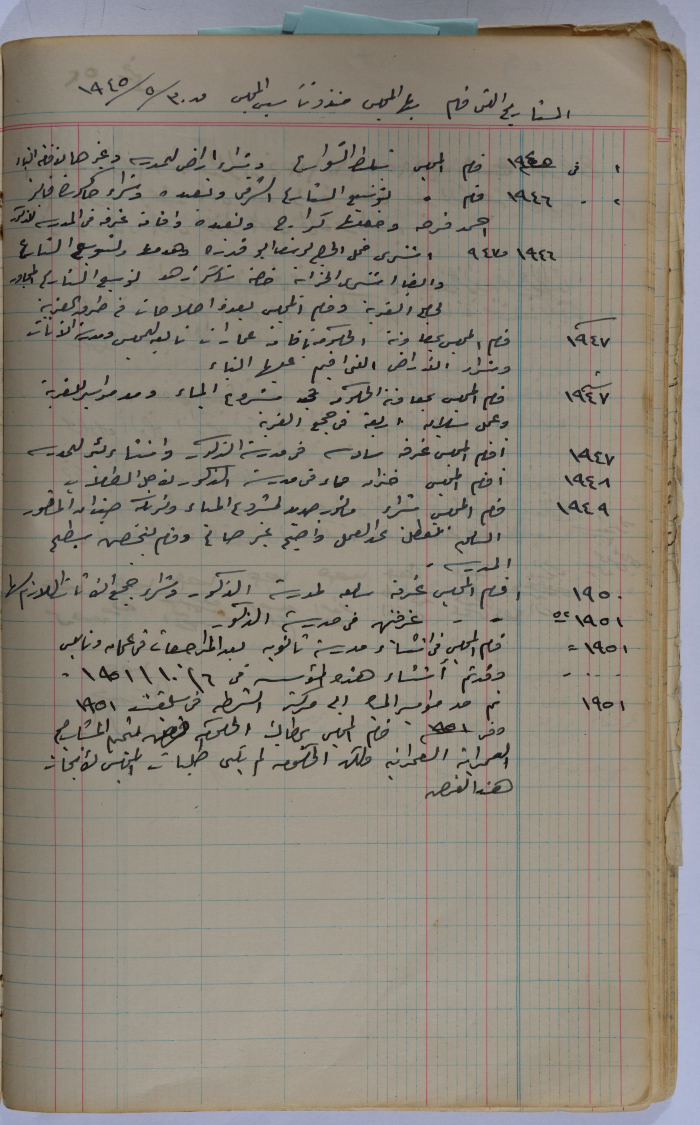 Salfit Village Council's Achievements from 1945 to 1951, 1951