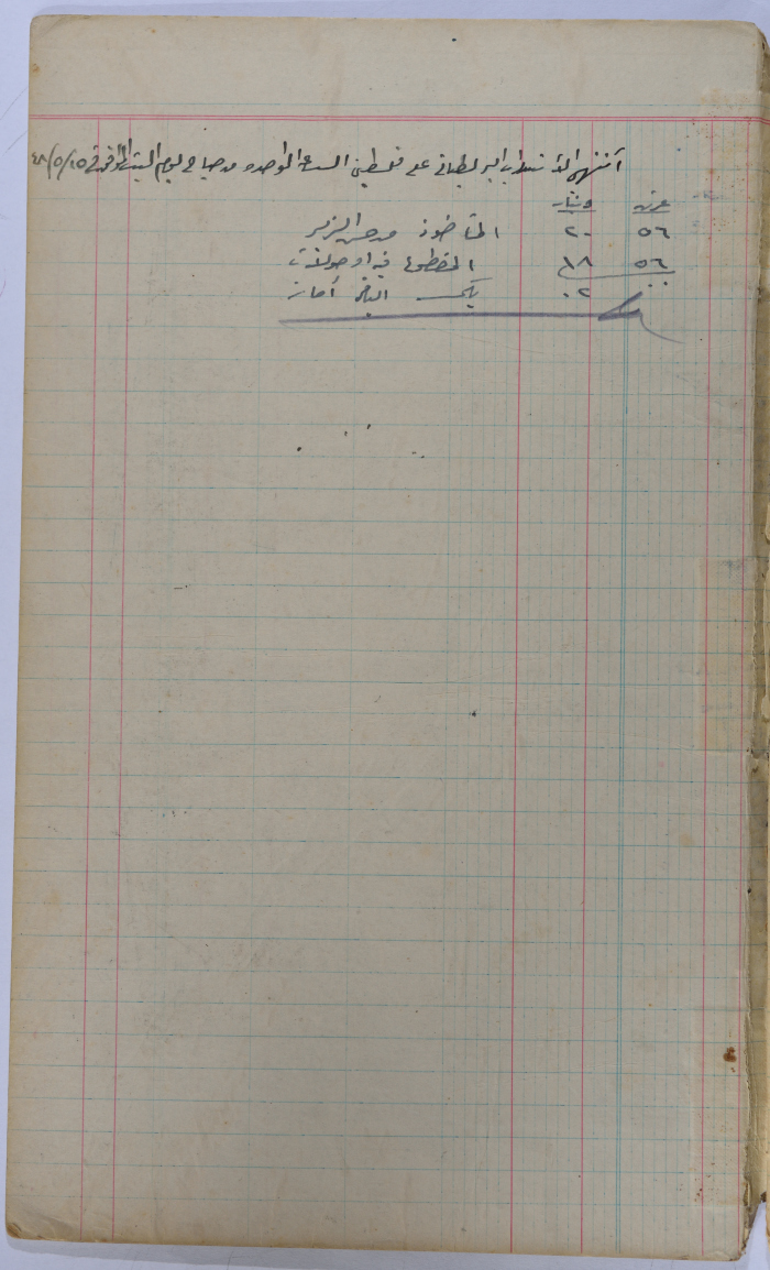 A Paper from a Notebook by the Salfit Village Council