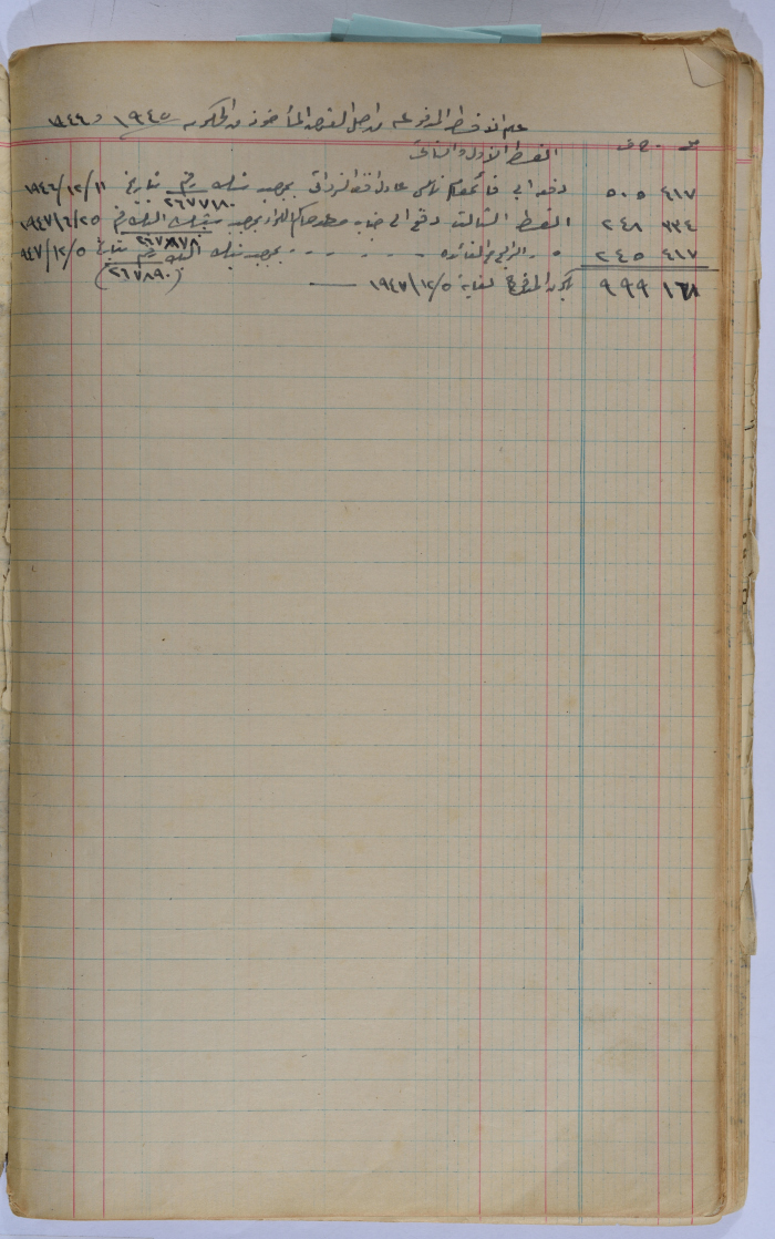 Statement of Loan Payments Taken in 1944-1945