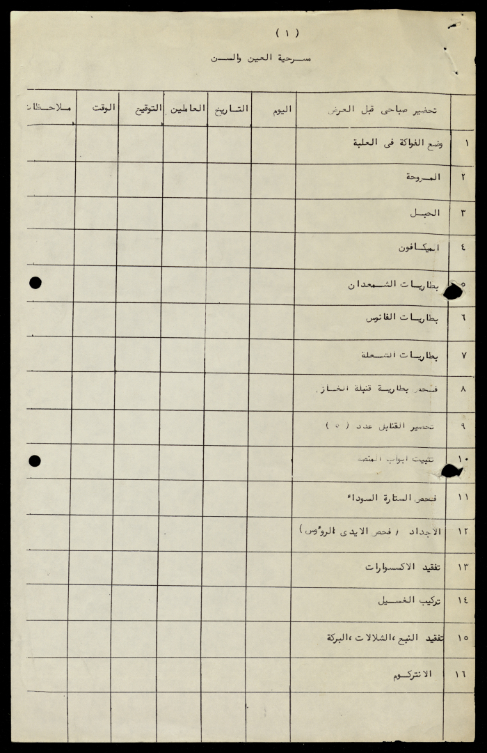 A Checklist of Tasks to Do During the Performance of El-Hakawati Theatre's Play 