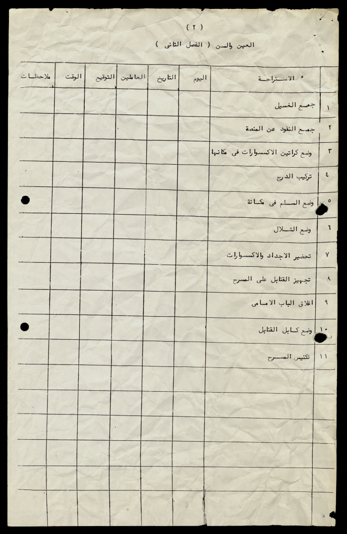 A Checklist of Tasks to Do During the Performance of El-Hakawati Theatre's Play 
