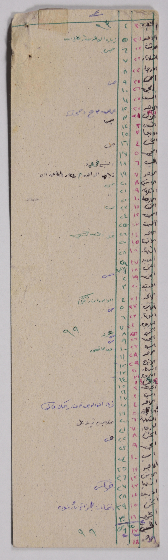 Calendar of Arabic and Gregorian months