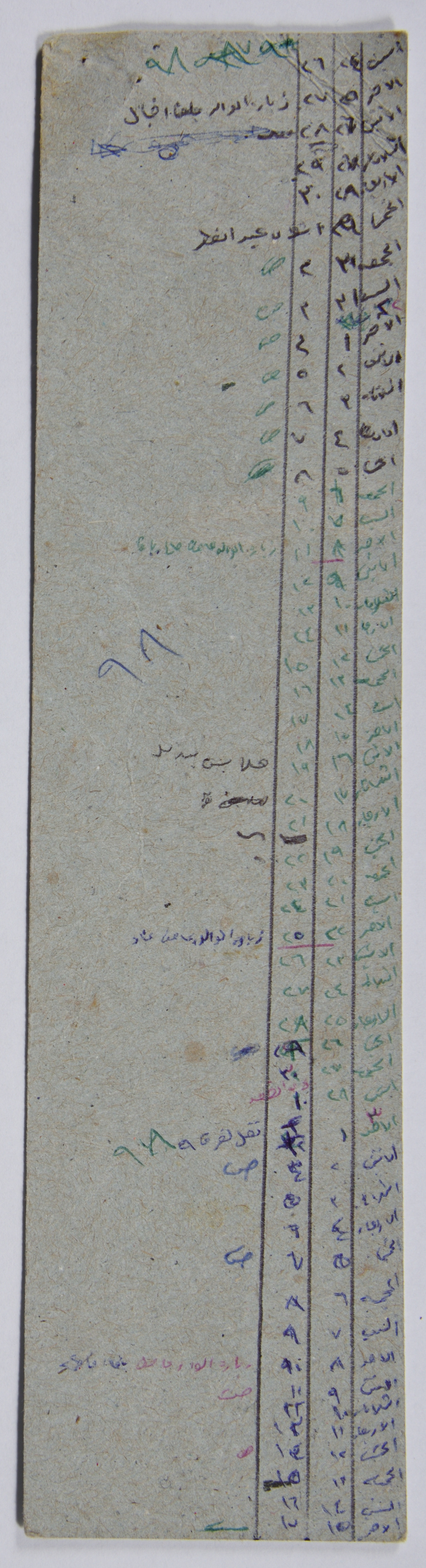 Calendar of Arabic and Gregorian months