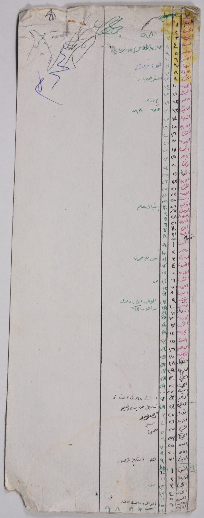 Calendar of Arabic and Gregorian months