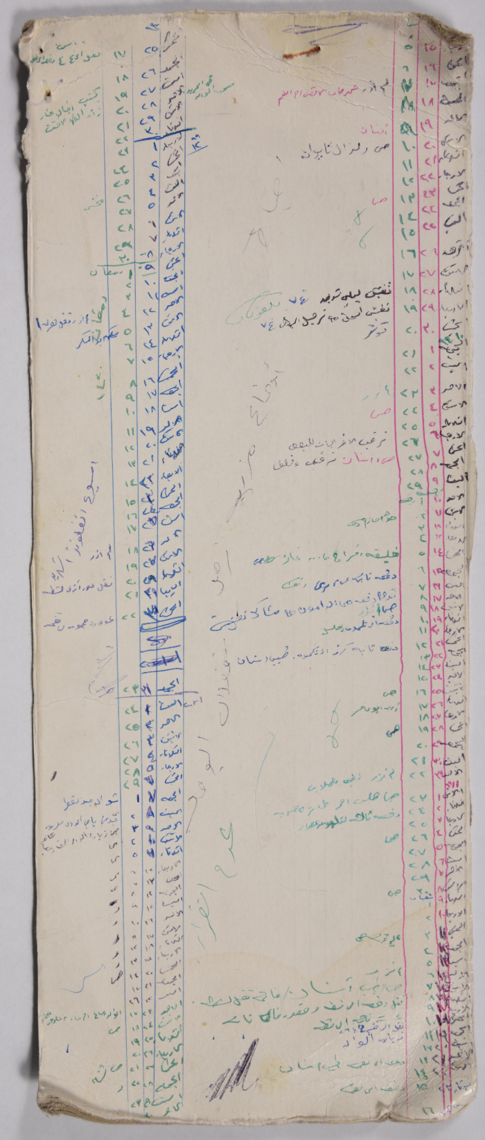 Calendar of Arabic and Gregorian months