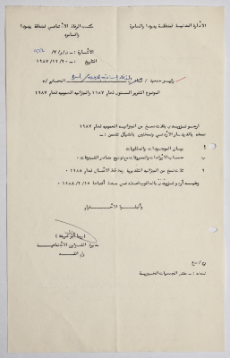 Letter from the Civil Administration of the Israeli occupation to the Association of the Arab Women Union in Al-Bireh regarding the annual report of 1987