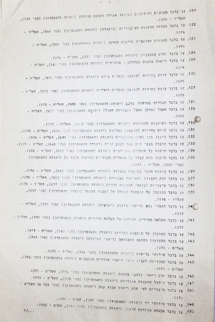 The Decision to Build the Israeli Civil Administration in the West Bank
