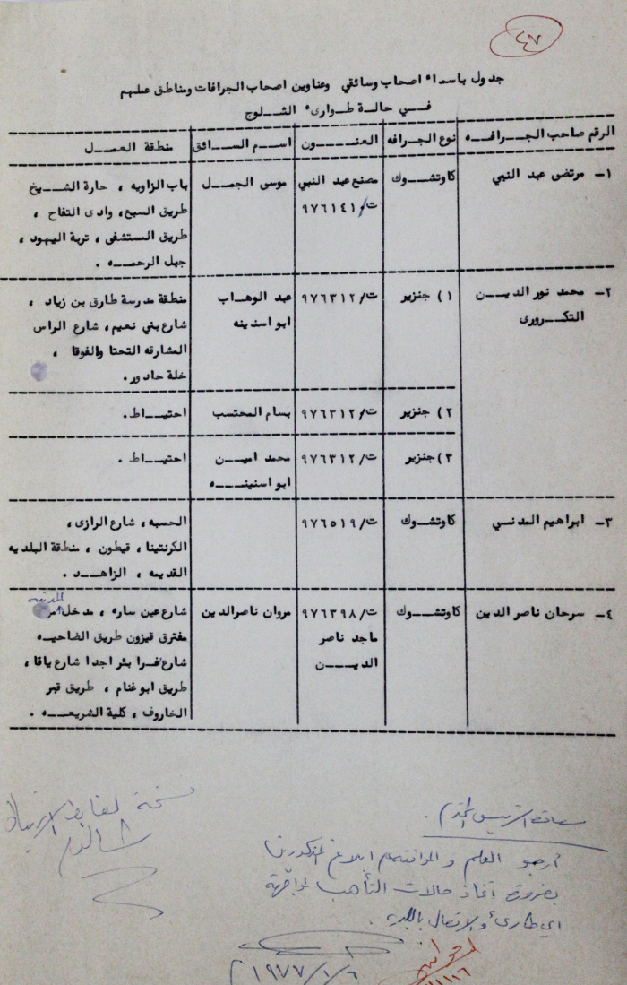 A Letter from the Mayor of Hebron Fahd al-Qawasmi
