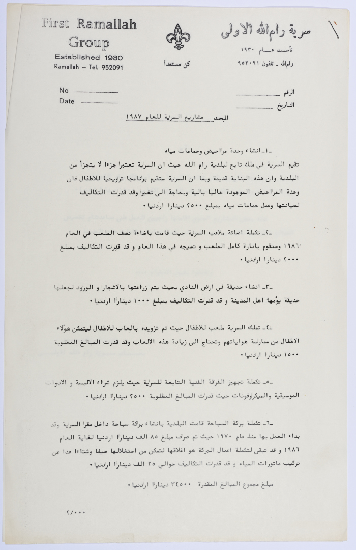 تقرير بمشاريع سرية رام الله الأولى للعام 1987