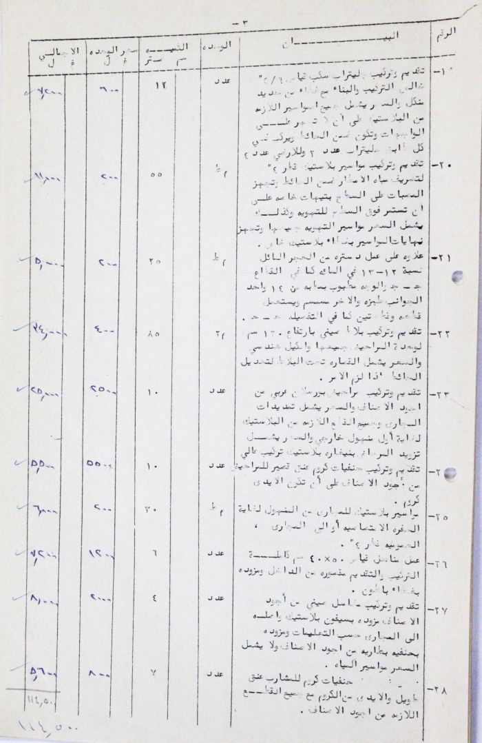 A Letter from Hebron Municipality