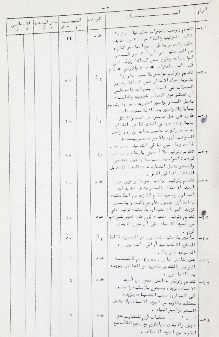 A Letter from the Mayor of Hebron Fahd al-Qawasmi
