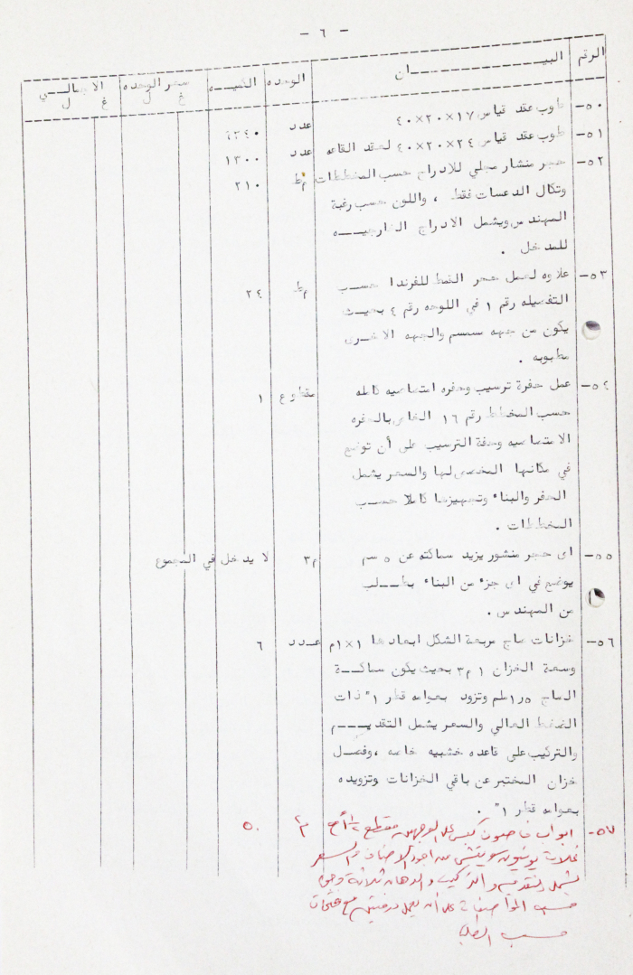 A Letter from the Mayor of Hebron Fahd al-Qawasmi
