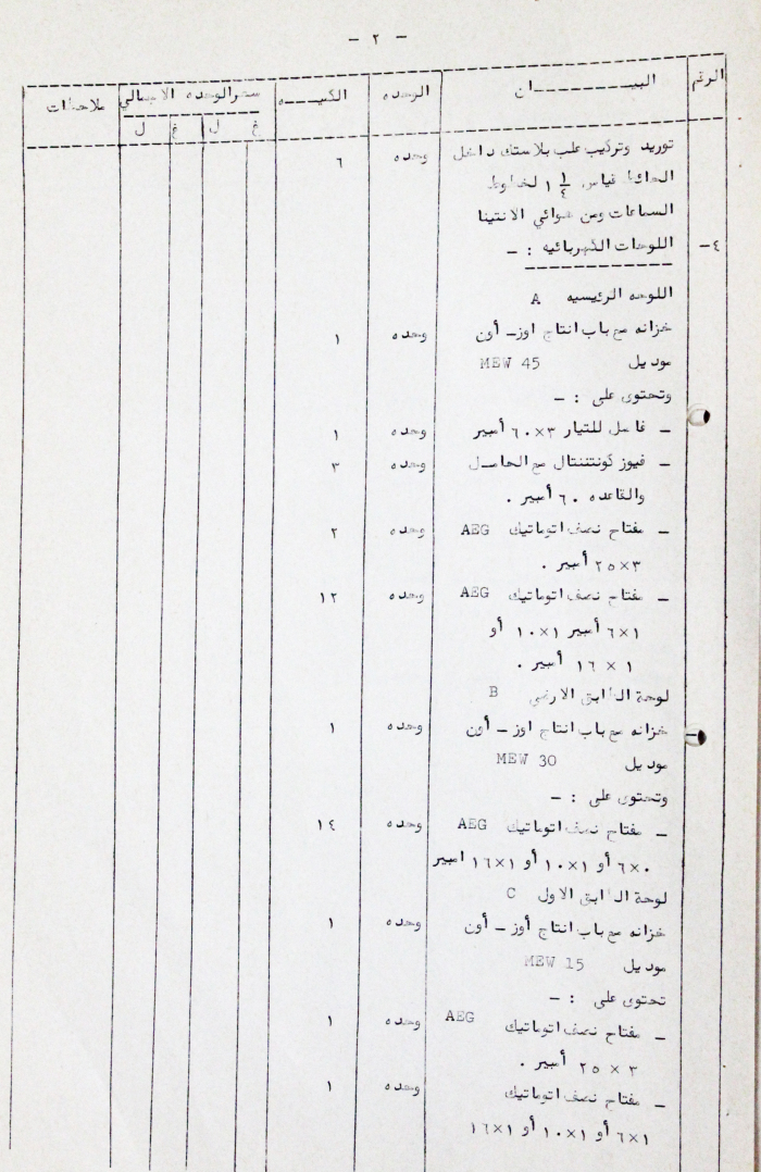 A Report on the Electrical Work Specifications for King Khalid bin Abdulaziz School