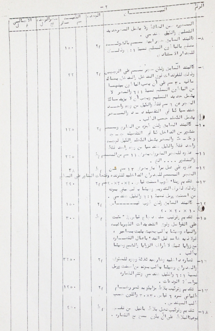 A Letter from the Mayor of Hebron Fahd al-Qawasmi
