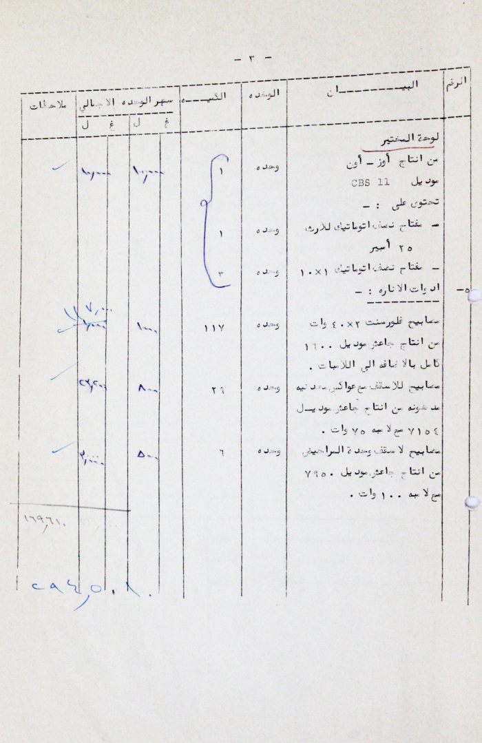 A Letter from Hebron Municipality