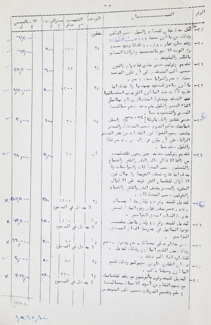 A Letter from Hebron Municipality