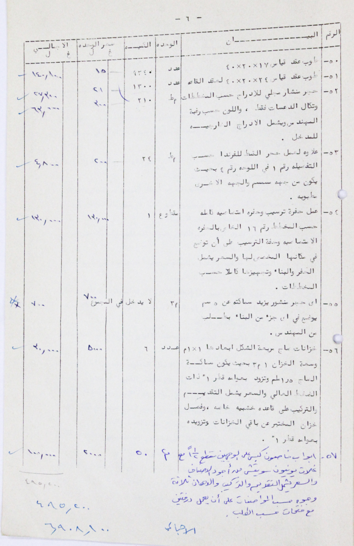A Letter from Hebron Municipality