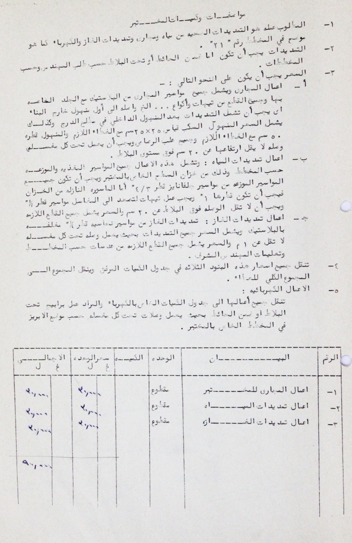 A Letter from Hebron Municipality