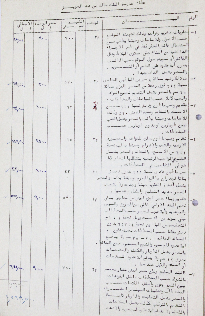 A Letter from Hebron Municipality