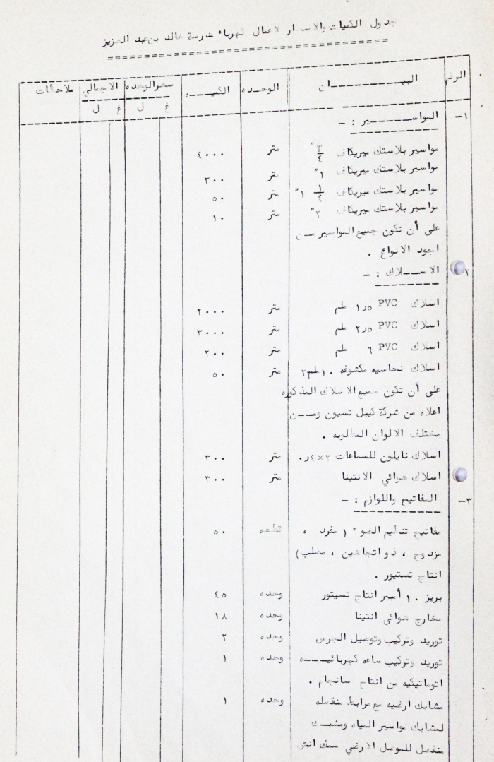 A Report on the Electrical Work Specifications for King Khalid bin Abdulaziz School