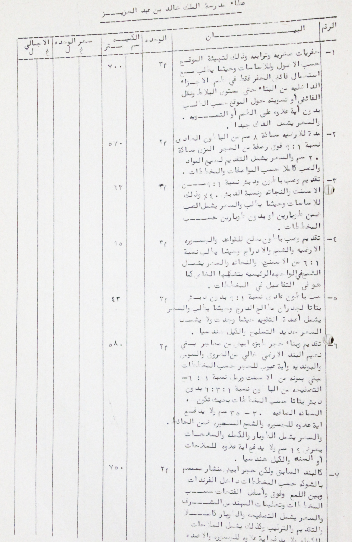 A Letter from the Mayor of Hebron Fahd al-Qawasmi

