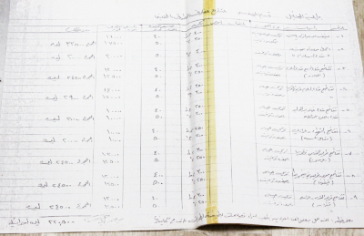 جدول احصائي