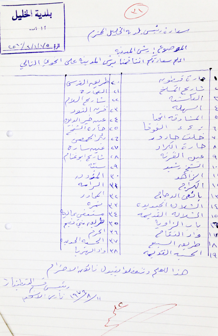 A Letter from the Public Cleaning Department at Hebron Municipality 