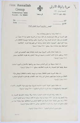 A Report on the Projects of Sareyyet Ramallah for the Year 1987