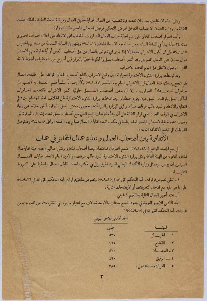 Bulletin #2 Published By the General Federation of Jordanian Trade Unions