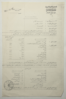 The 1st Year Academic Results for Omar al-Qasim, Damascus University, 14 September 1965
