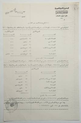The 4th Year Academic Results for Omar al-Qasim, Damascus University, 14 September 1965 