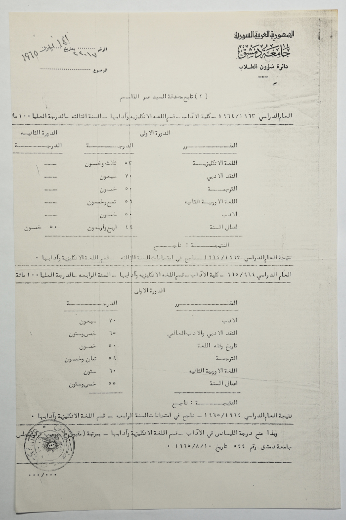 The 4th Year Academic Results for Omar al-Qasim, Damascus University, 14 September 1965 
