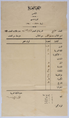 A Certificate Issued by the Arab College for Hafeẓ al-Khatib, 1929