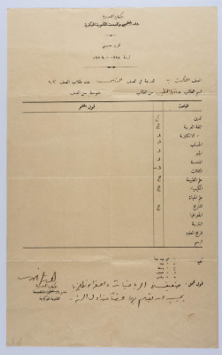 A Certificate Issued by the Arab College for Hafeẓ al-Khatib