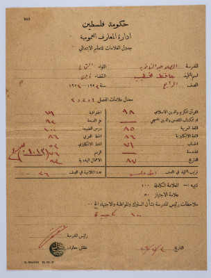 جدول علامات تعليم ابتدائي صادر من المدرسة الصلاحية الثانوية  