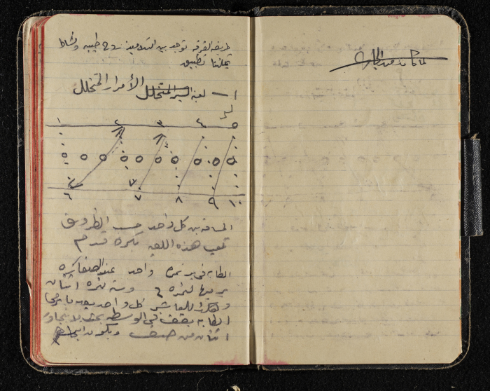 دفتر ملاحظات من مجموعة صخر الخطيب